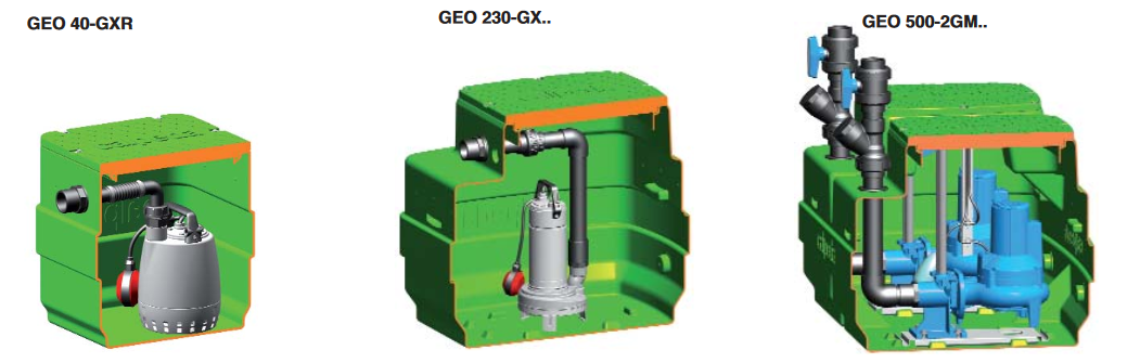 Automatic waste water collecting and lifting station GEO
